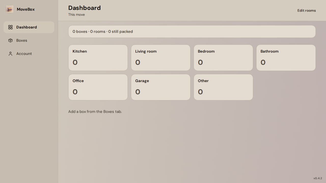 MoveBox — Photograph a box. Label the room. Share the inventory.
